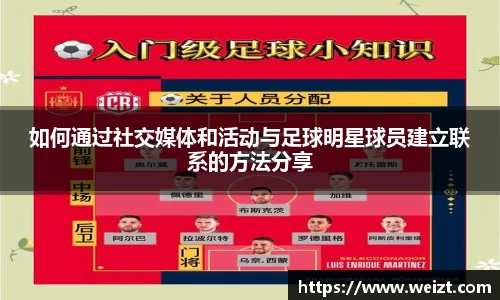 如何通过社交媒体和活动与足球明星球员建立联系的方法分享